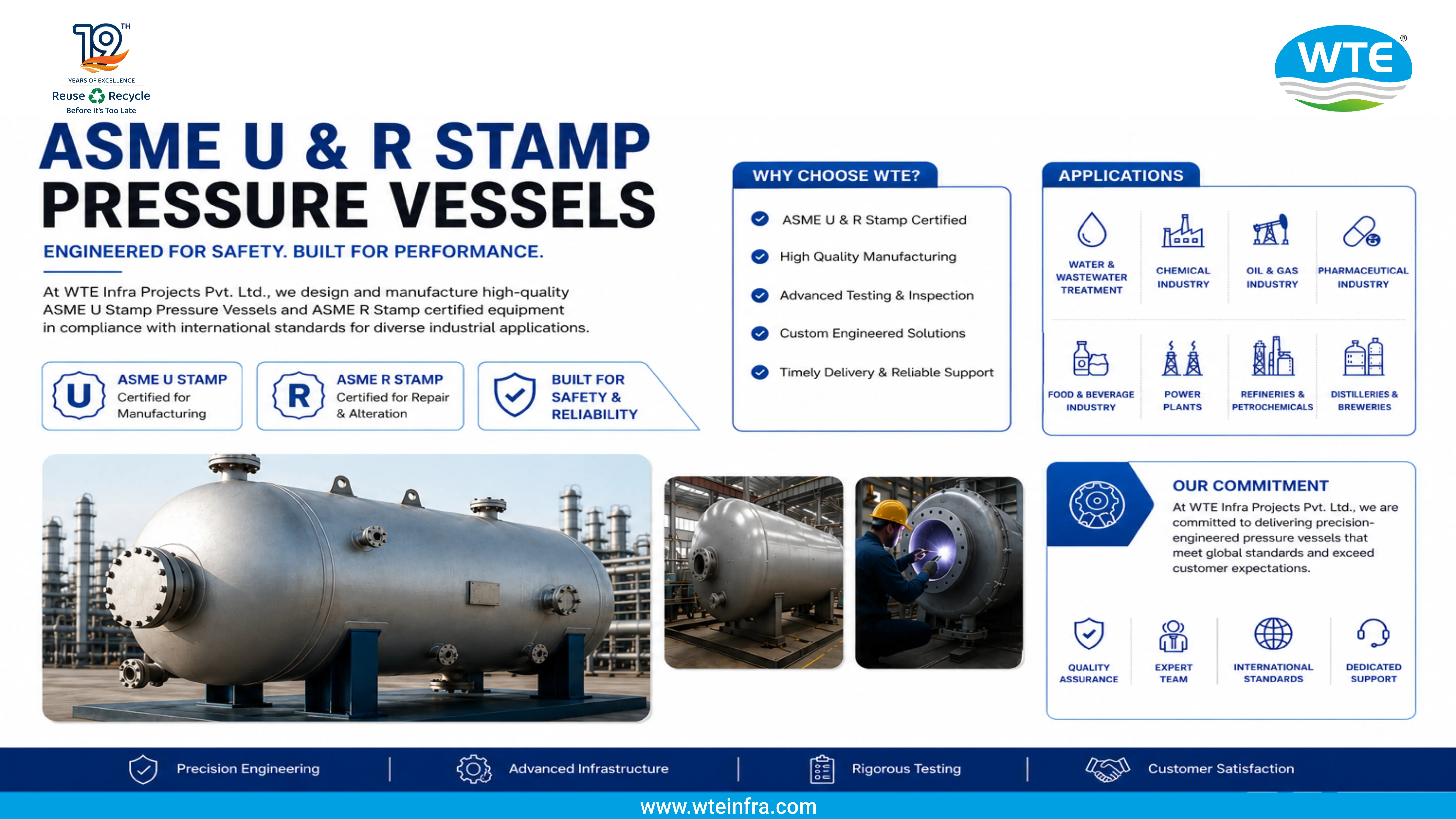 ASME U & R Stamp Pressure Vessels: Complete Guide to Certified Pressure Vessel Manufacturing